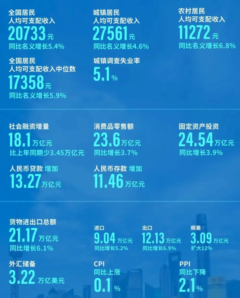 第376页